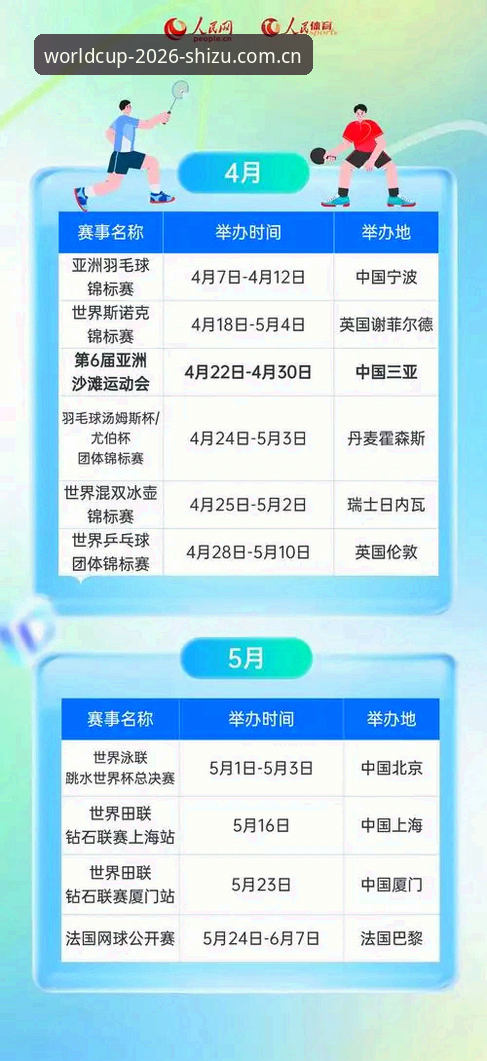 世足赛赛程更新2026最新版本 揭秘2026世足赛赛程最新版本:你不知道的赛程调整与数据追踪全攻略